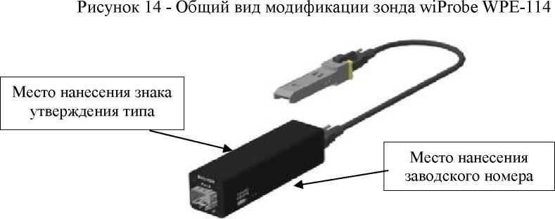 Приказ Росстандарта №1203 от 16.06.2025, https://oei-analitika.ru 
