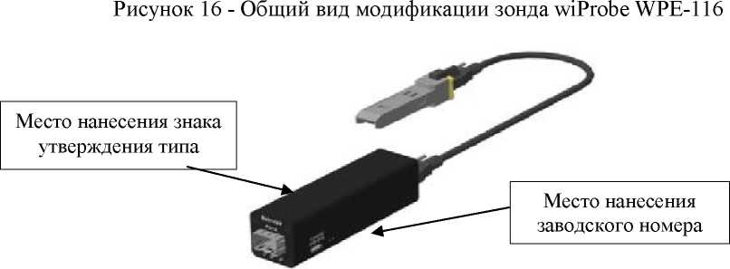 Приказ Росстандарта №1203 от 16.06.2025, https://oei-analitika.ru 