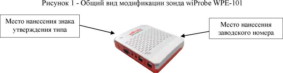 Приказ Росстандарта №1203 от 16.06.2025, https://oei-analitika.ru 