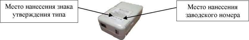 Приказ Росстандарта №1203 от 16.06.2025, https://oei-analitika.ru 