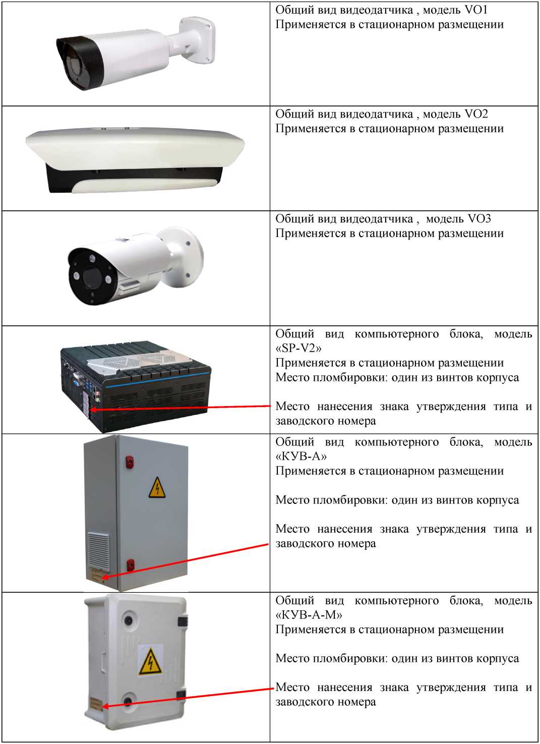 Приказ Росстандарта №1207 от 18.06.2025, https://oei-analitika.ru 