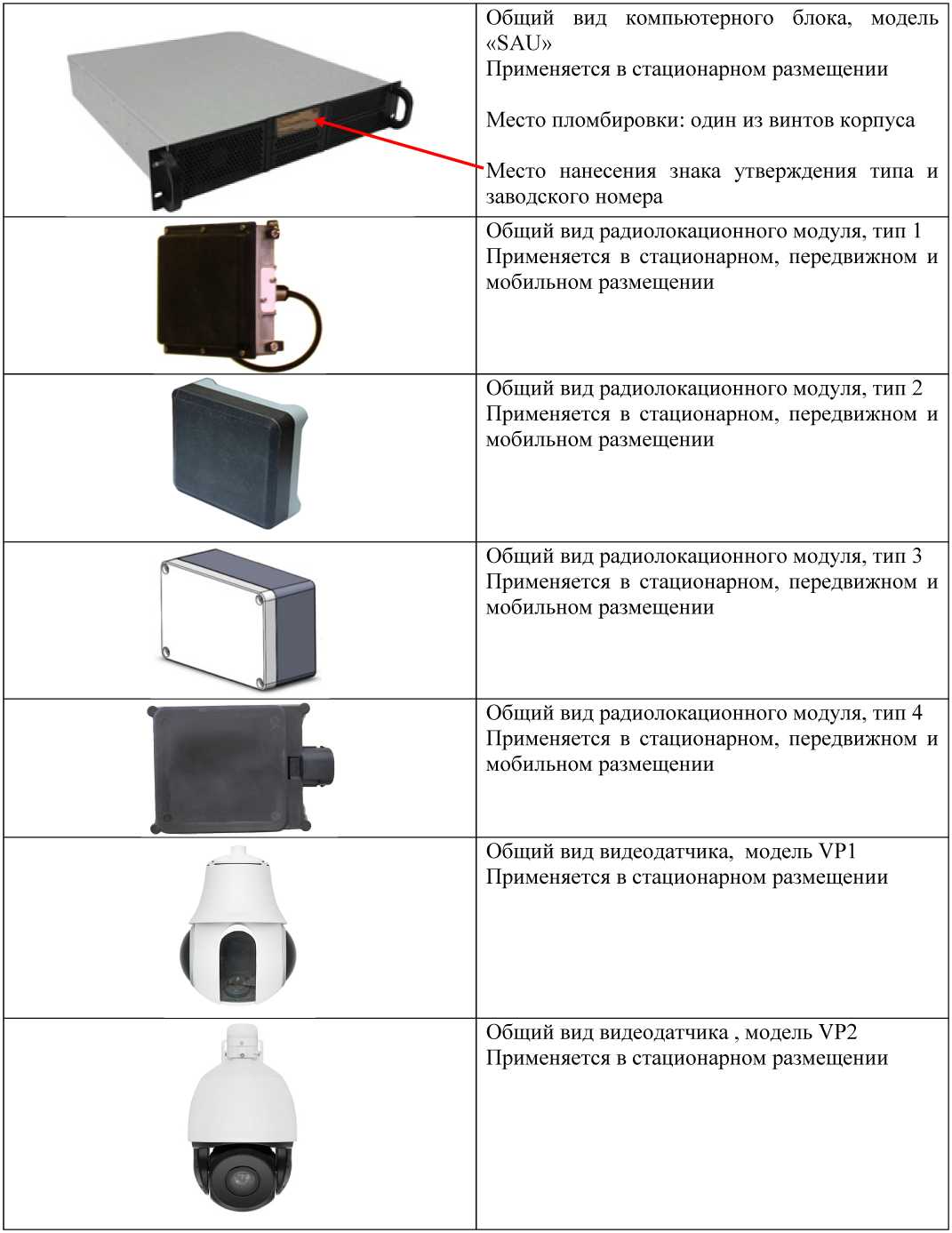 Приказ Росстандарта №1207 от 18.06.2025, https://oei-analitika.ru 