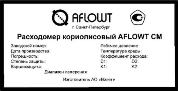 Приказ Росстандарта №1228 от 19.06.2025, https://oei-analitika.ru 