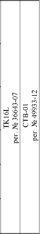 Приказ Росстандарта №1228 от 19.06.2025, https://oei-analitika.ru 