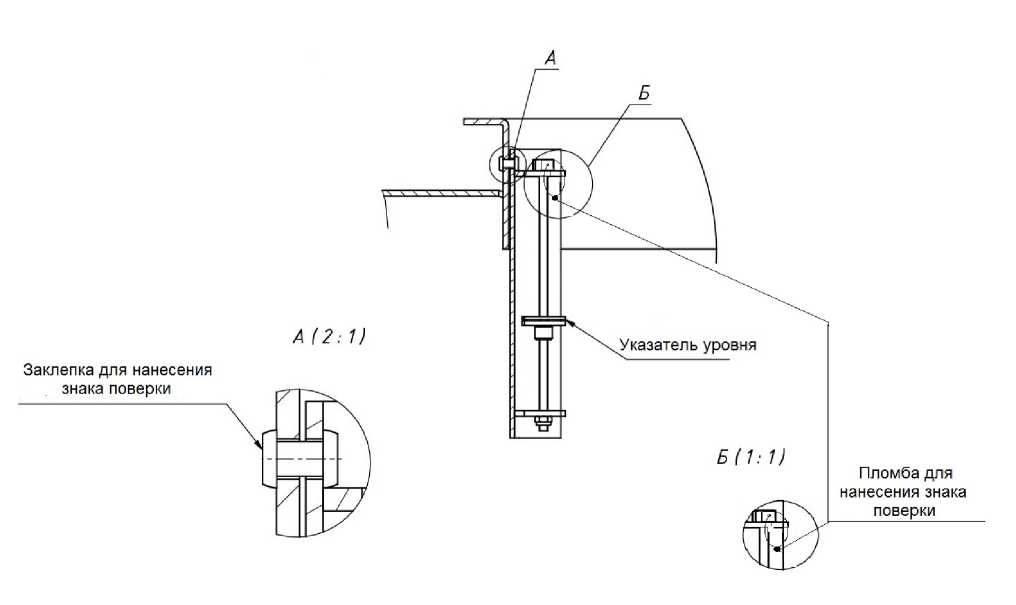 Приказ Росстандарта №1226 от 19.06.2025, https://oei-analitika.ru 