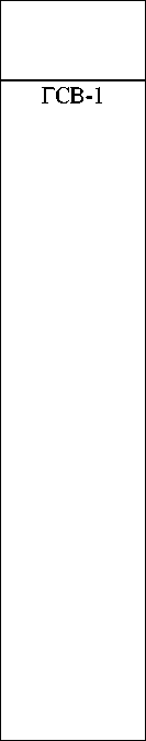 Приказ Росстандарта №1226 от 19.06.2025, https://oei-analitika.ru 