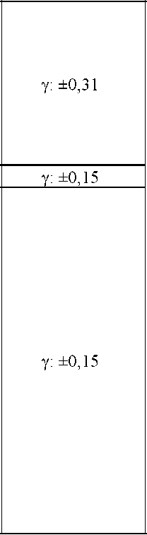 Приказ Росстандарта №1231 от 20.06.2025, https://oei-analitika.ru