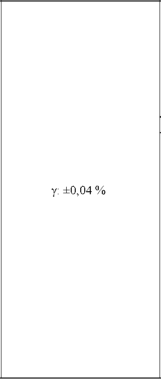 Приказ Росстандарта №1231 от 20.06.2025, https://oei-analitika.ru