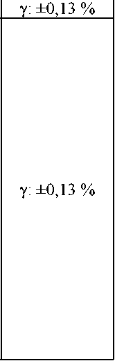 Приказ Росстандарта №1231 от 20.06.2025, https://oei-analitika.ru