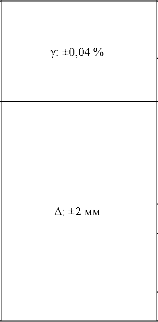 Приказ Росстандарта №1231 от 20.06.2025, https://oei-analitika.ru