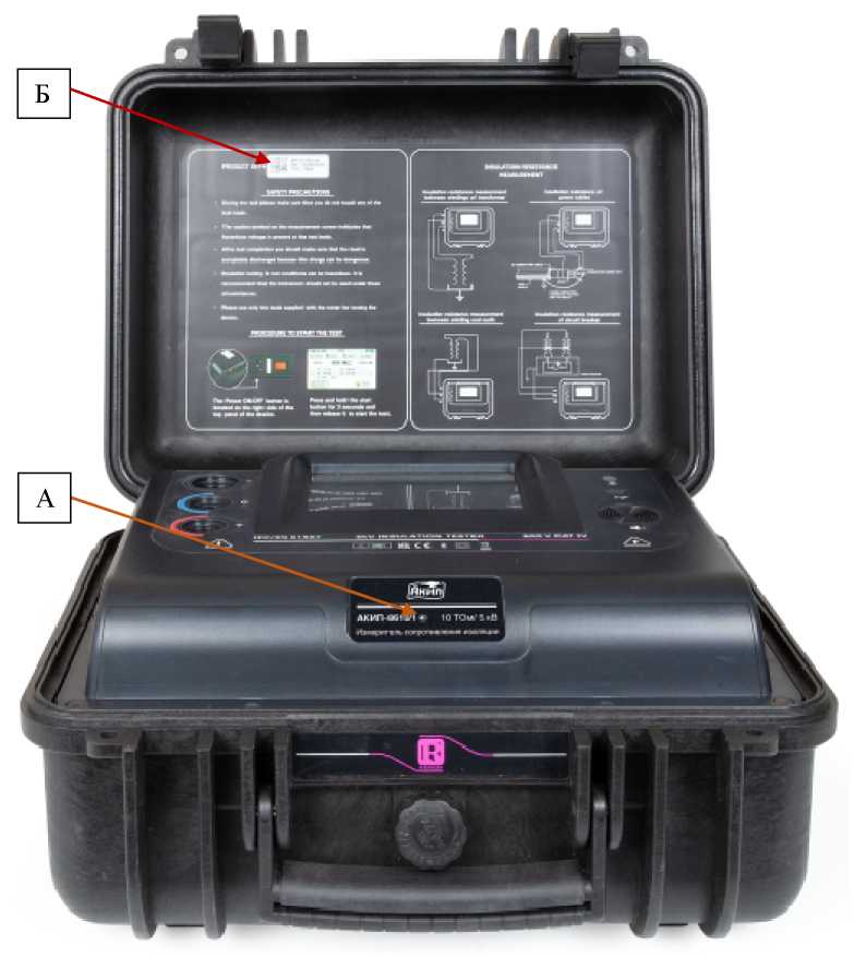 Приказ Росстандарта №1231 от 20.06.2025, https://oei-analitika.ru 