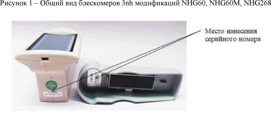 Приказ Росстандарта №1231 от 20.06.2025, https://oei-analitika.ru 