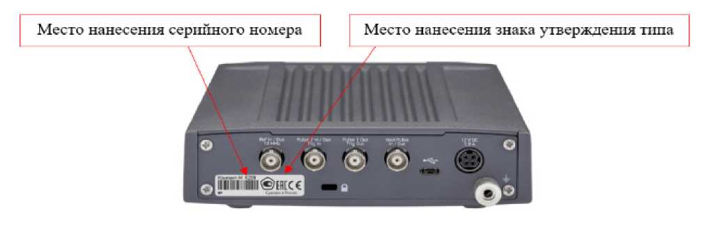 Приказ Росстандарта №1231 от 20.06.2025, https://oei-analitika.ru 