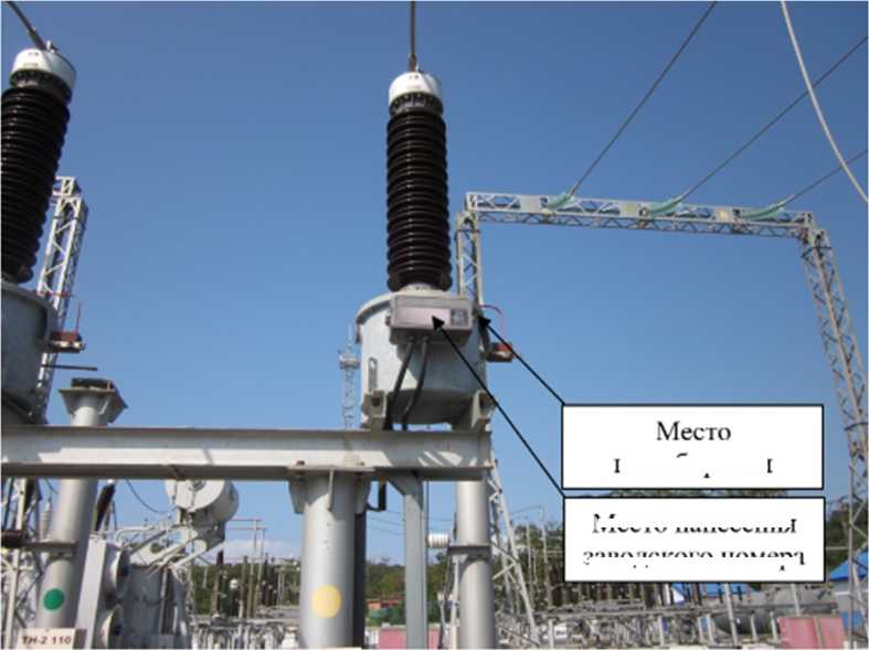 Приказ Росстандарта №1231 от 20.06.2025, https://oei-analitika.ru 