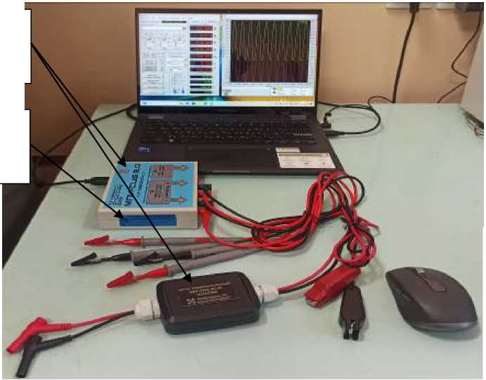 Приказ Росстандарта №1242 от 23.06.2025, https://oei-analitika.ru 