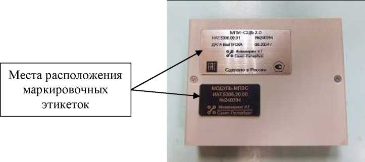 Приказ Росстандарта №1242 от 23.06.2025, https://oei-analitika.ru 