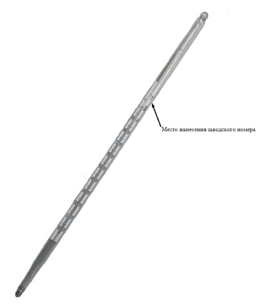 Приказ Росстандарта №1242 от 23.06.2025, https://oei-analitika.ru 