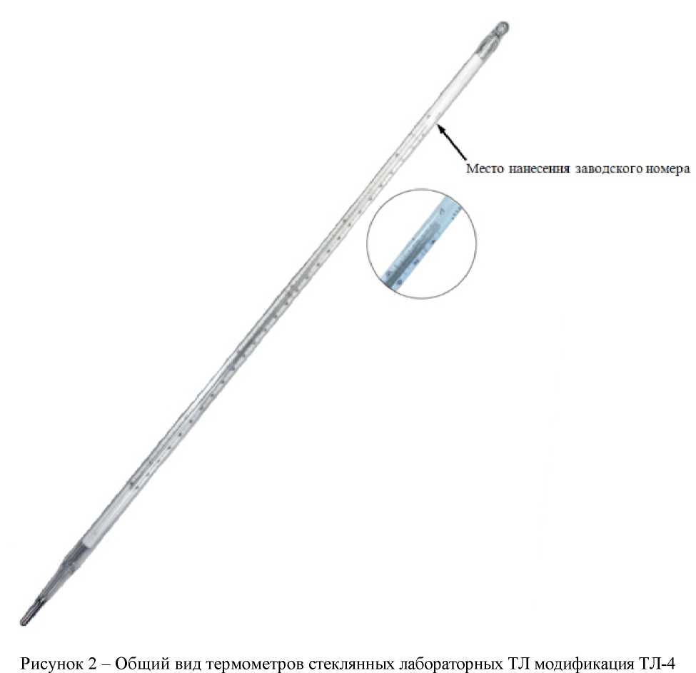 Приказ Росстандарта №1242 от 23.06.2025, https://oei-analitika.ru 