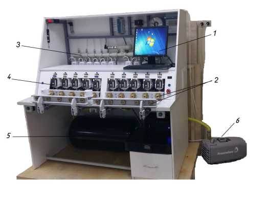 Приказ Росстандарта №1243 от 23.06.2025, https://oei-analitika.ru 