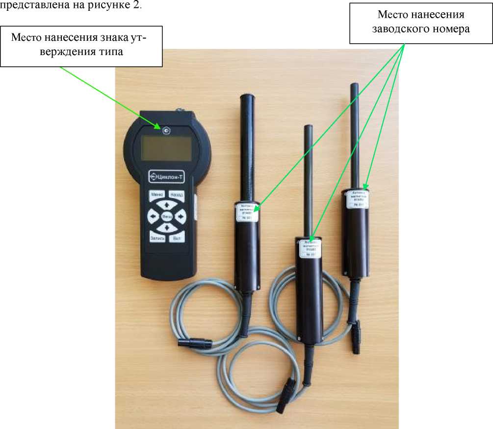 Приказ Росстандарта №1246 от 24.06.2025, https://oei-analitika.ru 