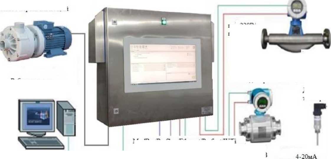 Приказ Росстандарта №1325 от 02.07.2025, https://oei-analitika.ru 