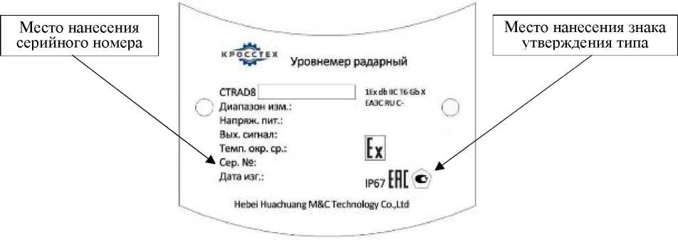 Приказ Росстандарта №1325 от 02.07.2025, https://oei-analitika.ru 