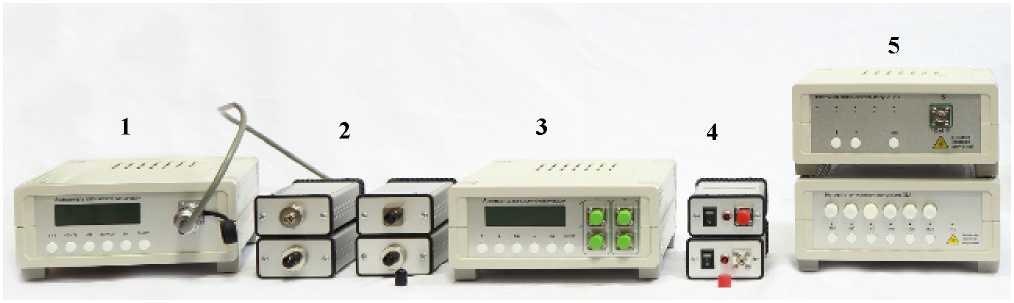 Приказ Росстандарта №1325 от 02.07.2025, https://oei-analitika.ru 
