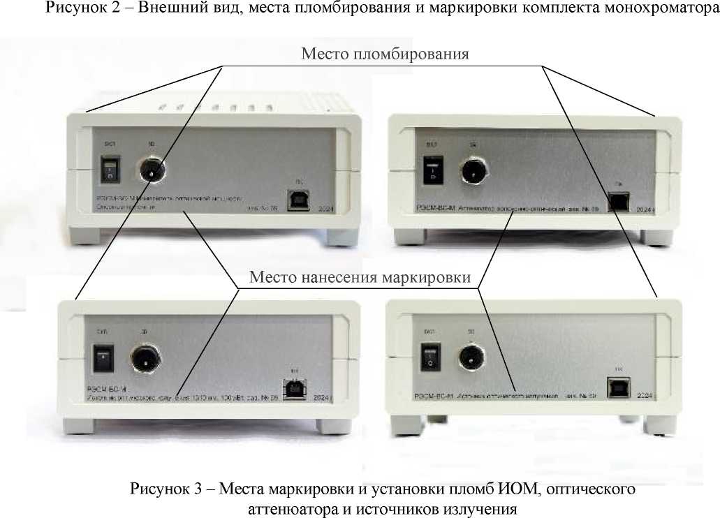 Приказ Росстандарта №1325 от 02.07.2025, https://oei-analitika.ru 