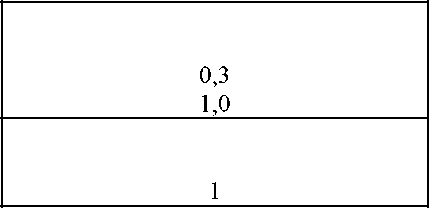 Приказ Росстандарта №1325 от 02.07.2025, https://oei-analitika.ru