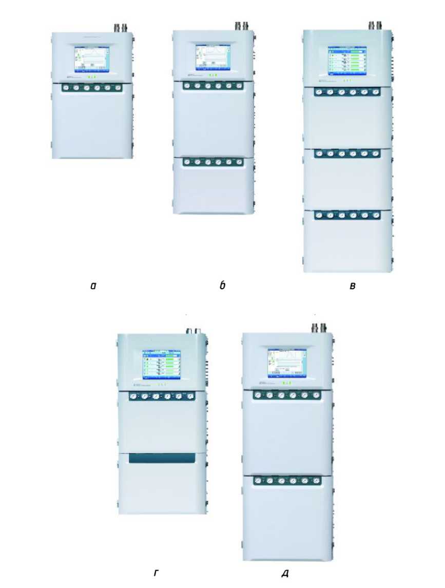Приказ Росстандарта №1325 от 02.07.2025, https://oei-analitika.ru 