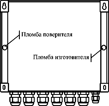 Приказ Росстандарта №1329 от 02.07.2025, https://oei-analitika.ru 