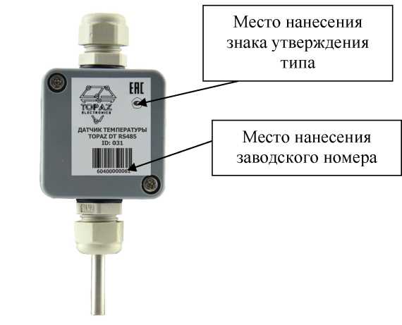 Приказ Росстандарта №1372 от 07.07.2025, https://oei-analitika.ru 