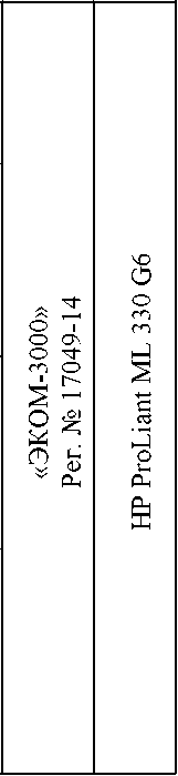 Приказ Росстандарта №1371 от 07.07.2025, https://oei-analitika.ru