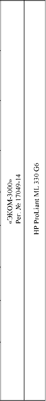 Приказ Росстандарта №1371 от 07.07.2025, https://oei-analitika.ru