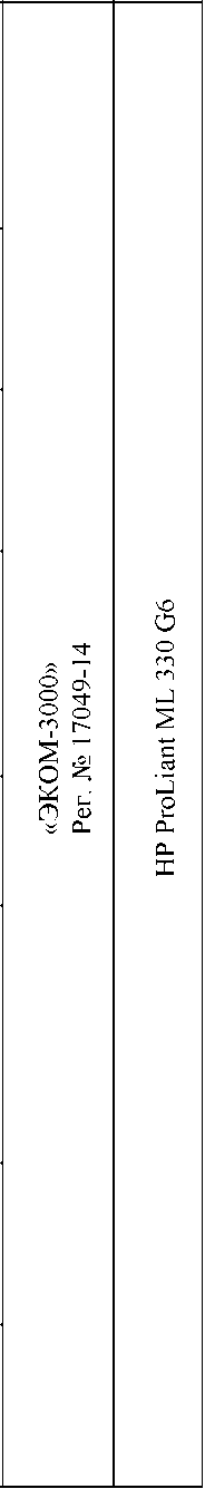 Приказ Росстандарта №1371 от 07.07.2025, https://oei-analitika.ru