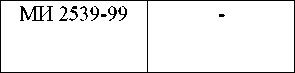 Приказ Росстандарта №1381 от 07.07.2025, https://oei-analitika.ru 