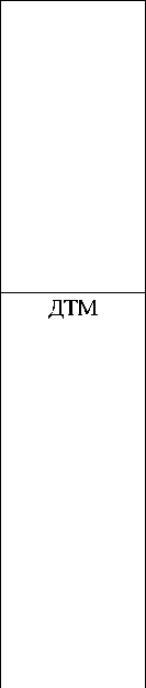 Приказ Росстандарта №1381 от 07.07.2025, https://oei-analitika.ru 