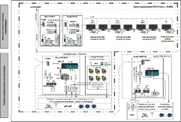 Приказ Росстандарта №1397 от 09.07.2025, https://oei-analitika.ru 