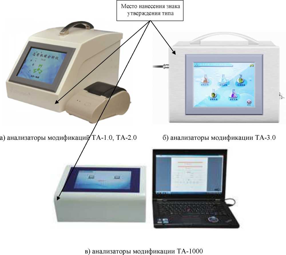Приказ Росстандарта №1397 от 09.07.2025, https://oei-analitika.ru 