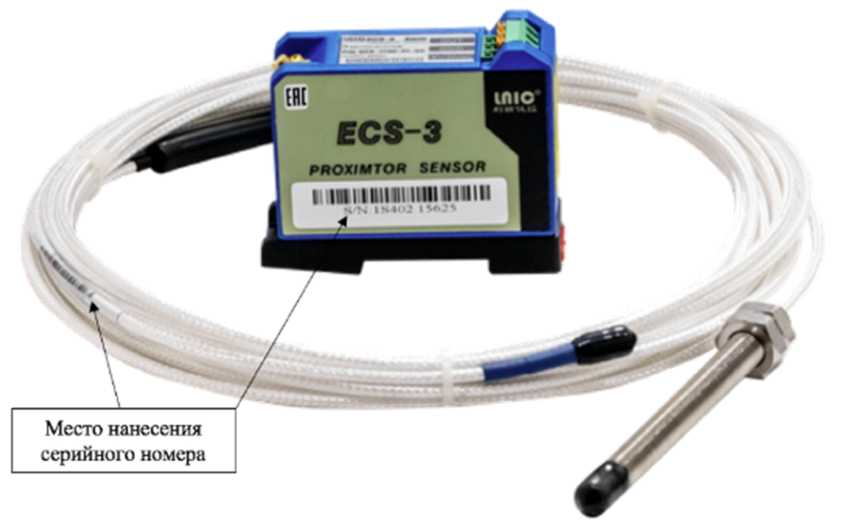 Приказ Росстандарта №1397 от 09.07.2025, https://oei-analitika.ru 