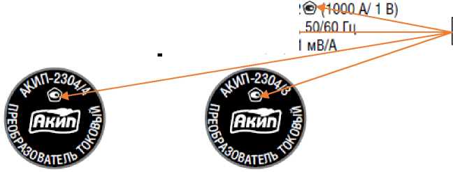 Приказ Росстандарта №1397 от 09.07.2025, https://oei-analitika.ru 