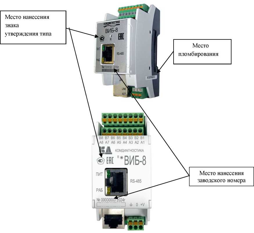 Приказ Росстандарта №1435 от 14.07.2025, https://oei-analitika.ru 