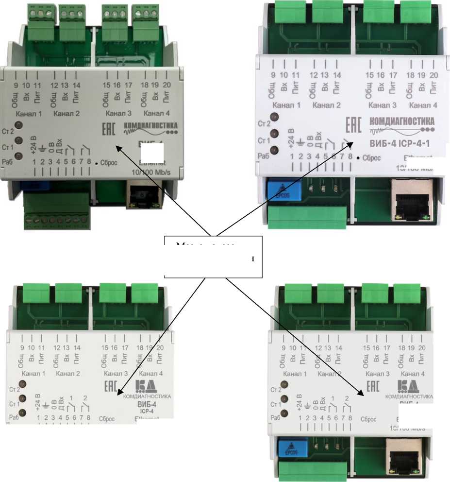 Приказ Росстандарта №1435 от 14.07.2025, https://oei-analitika.ru 