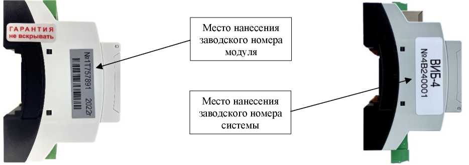 Приказ Росстандарта №1435 от 14.07.2025, https://oei-analitika.ru 