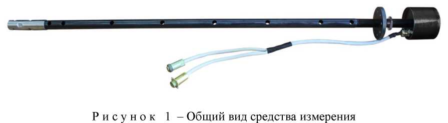 Приказ Росстандарта №1445 от 16.07.2025, https://oei-analitika.ru 