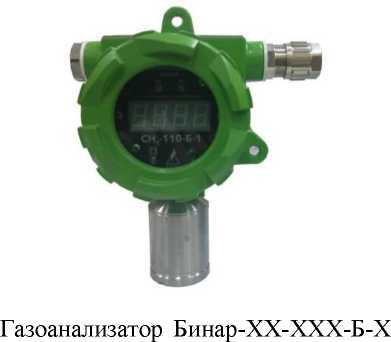 Приказ Росстандарта №1457 от 17.07.2025, https://oei-analitika.ru 