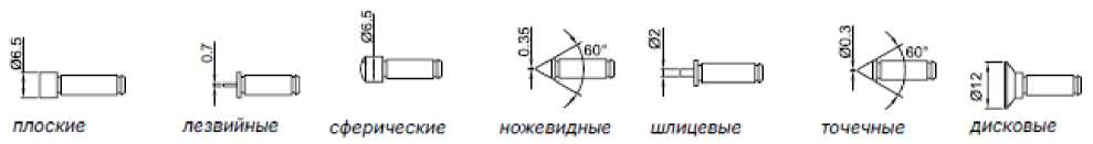 Приказ Росстандарта №1474 от 21.07.2025, https://oei-analitika.ru 