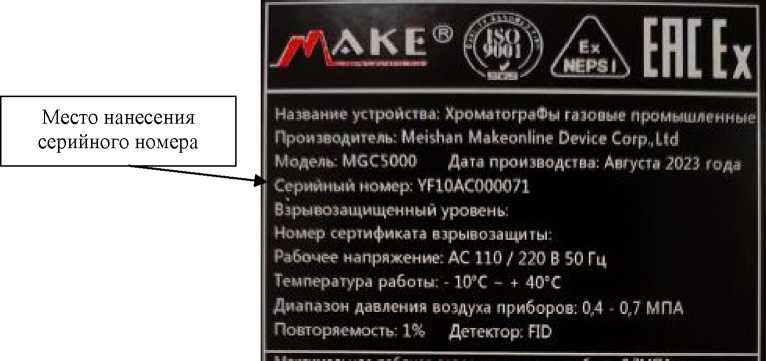 Приказ Росстандарта №1474 от 21.07.2025, https://oei-analitika.ru 