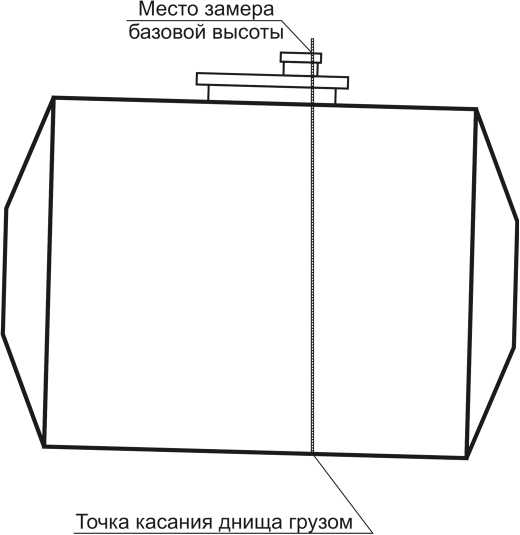 Приказ Росстандарта №1414 от 10.07.2025, https://oei-analitika.ru 