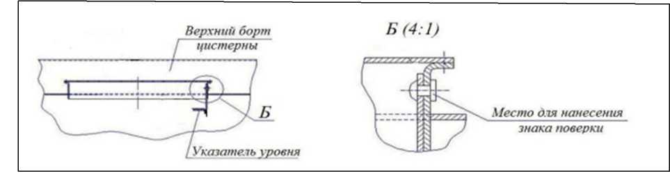 Приказ Росстандарта №1414 от 10.07.2025, https://oei-analitika.ru 